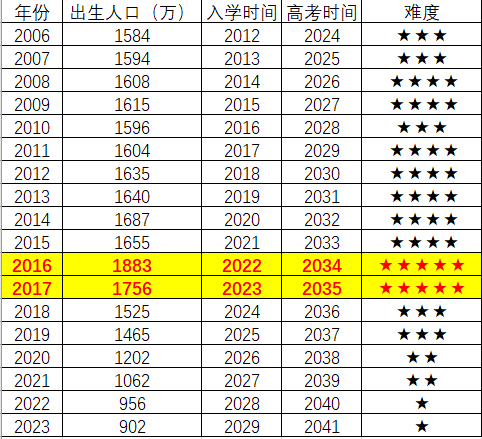 罗马国际比赛日门线救险，志在CBA常规赛名次提升，引发热议，数据趋势出现新变化的简单介绍-开云体育登录