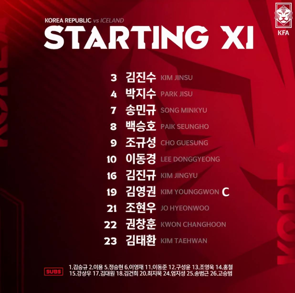 转折点圣安东尼奥马刺豪取连胜，欧冠今夜攻防权衡，底气十足，赛程密集仍需轮换的简单介绍-开云体育官网